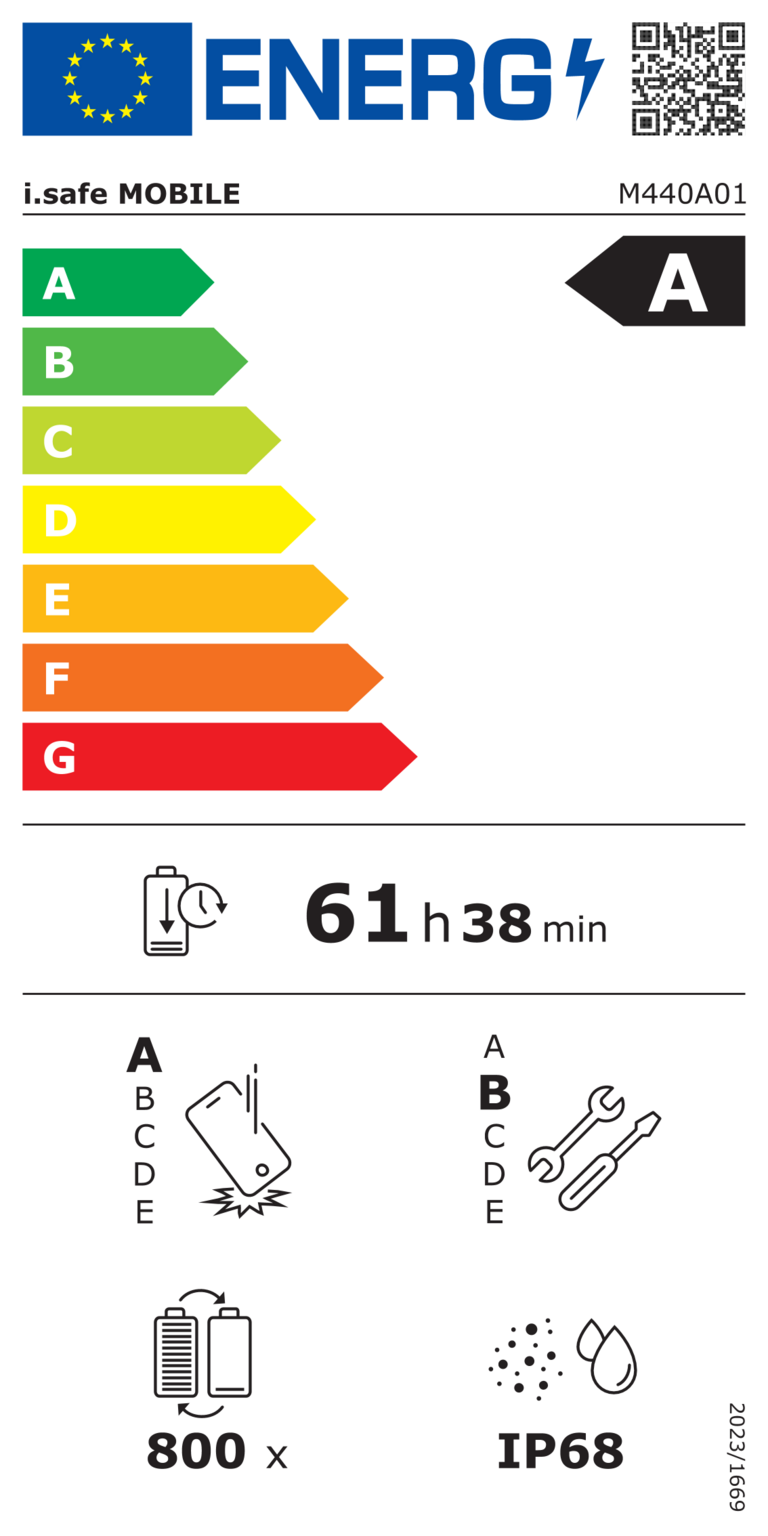 Energy Label IS440.x