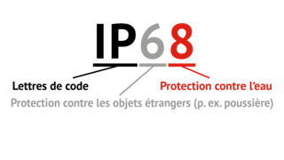 Code IP comme indice de protection des appareils de communication