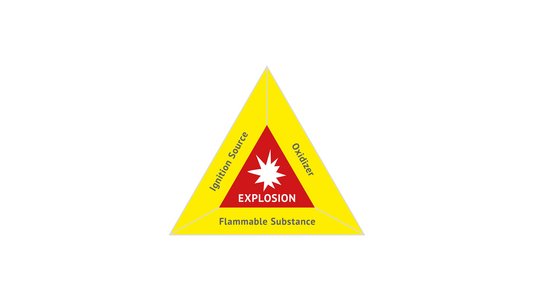 Explosion protection basics